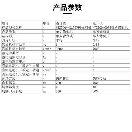 海道GQ35HD35动力大功率背负式修剪机修枝机多功能绿篱机