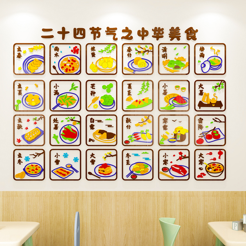 幼儿园24节气墙面装饰环创文化主题墙教室走廊楼梯环境布置墙贴3d