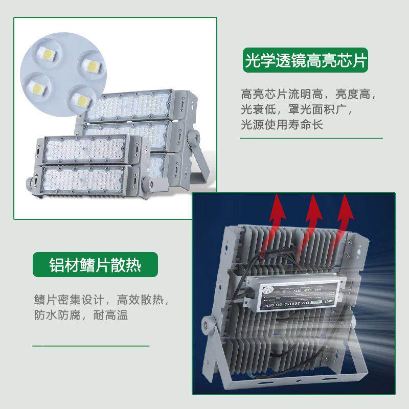 led光投灯模组道ECT灯强光明超亮足球篮球场广场户外防水隧照投光