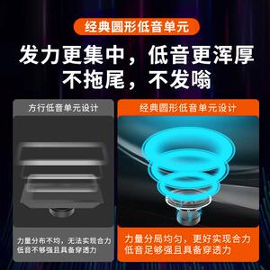 爱耶汽车音箱超重低音喇叭改装12v24v座椅有源车载低音炮音响
