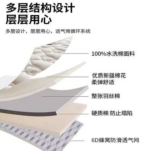 68N棉花床垫软垫家用床褥垫榻榻米垫子褥子宿舍学生单人租房