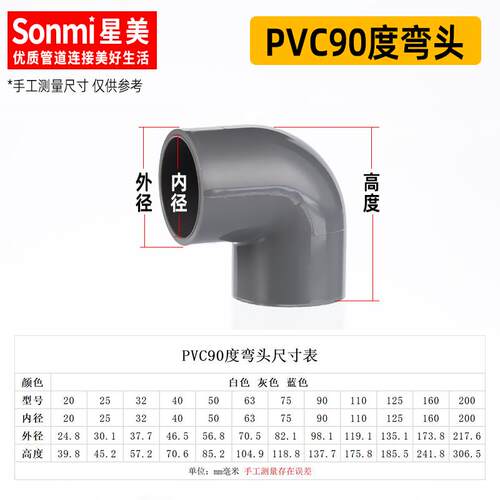 PVC弯头90度直角接头水管配件管件大口径 20 25 110 125 160 200