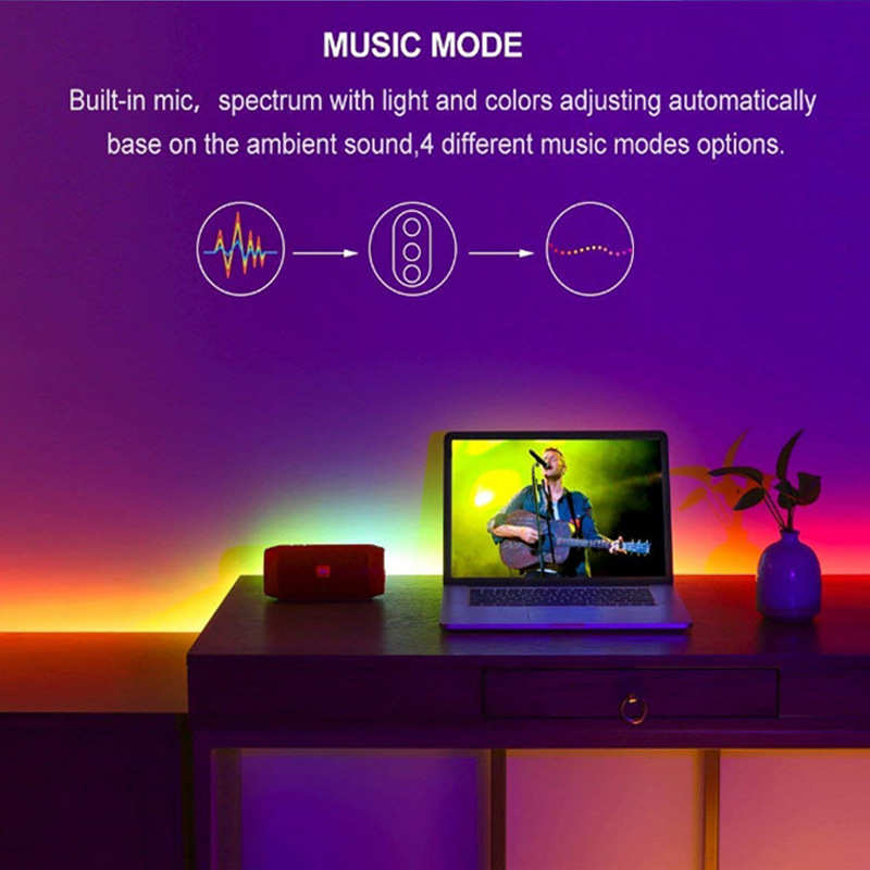 工厂 LED灯带 5050RGB灯条 可遥控12V七彩变色软灯带10米套装