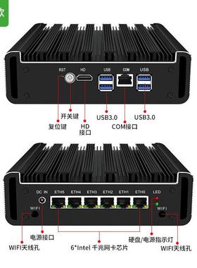 倍控软路由10代I7-10510U主机6网口微型迷你电脑linux云主机cento