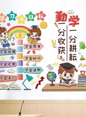 幼儿园环创展示美术作品栏装饰主题文化墙布置小学教室班级墙贴纸