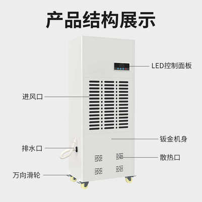 湿睿工业除湿机大功率仓库车间配电房地下室防潮干燥抽湿器168L