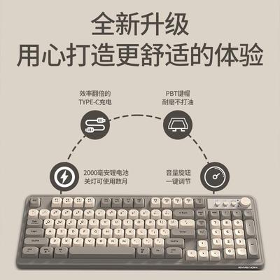 无线键盘鼠标套装静音机械手感男生女生电脑办公电竞游戏蓝牙键鼠