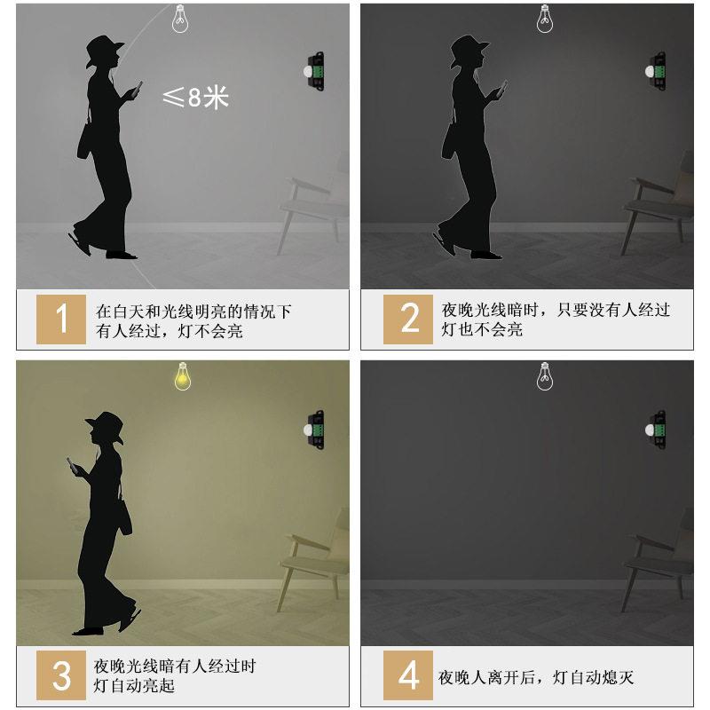 LED红外WXA应感应器低压智能灯灯条控制器人12/24V低压红带外体感