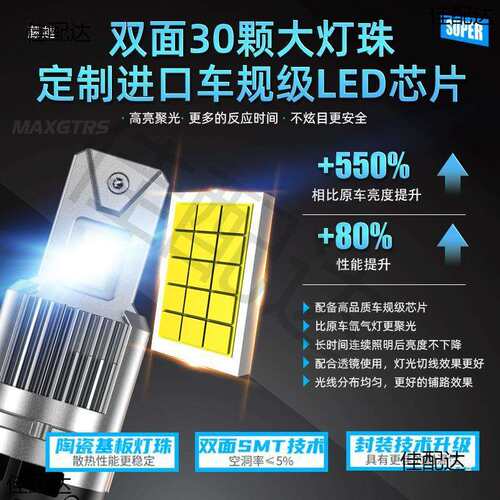适用锐志凯美瑞雅阁LED灯泡D4S高亮D2S大灯45W直插聚光氙气灯