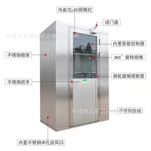 风淋室单人双吹不锈钢风淋房双人双吹工厂用食品无尘车间风淋门