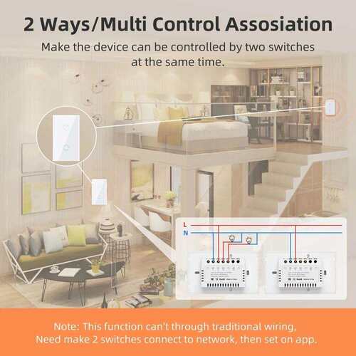 zigbee 智能触摸开关1/2/3/4开零火线/单零火通用 款APP无线控