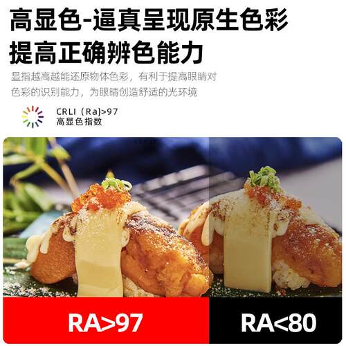 全超光谱阳台灯高亮度护Y020XH眼书约房学习简道大气LED智能薄过