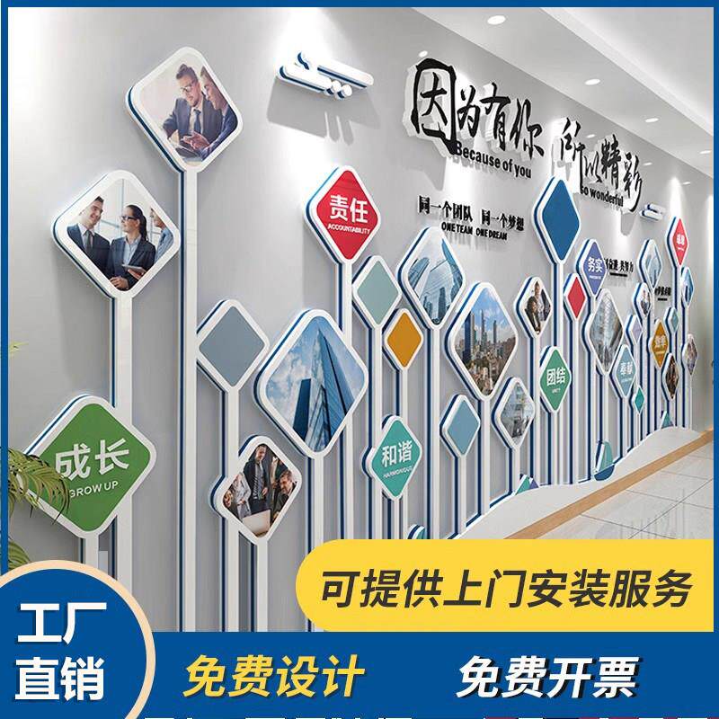 企业文化墙设计公司背景形象墙定制团队照片墙励志员工风采荣誉榜