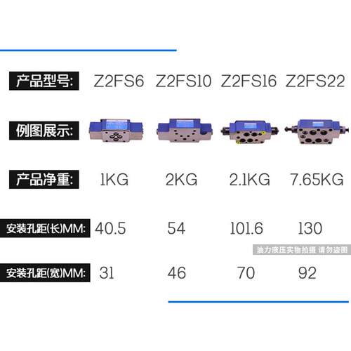 液压叠加阀Z2FS6/Z2FS120A/Z/FS16Z双单UNQ向节流阀2FS22-30BBS2