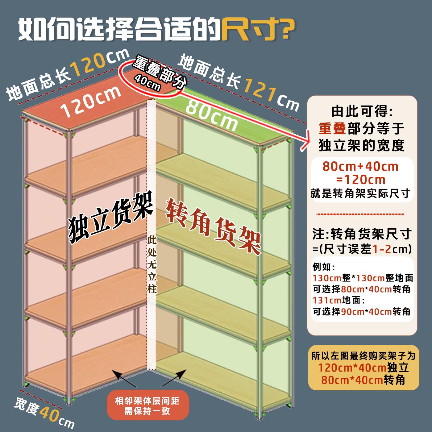 转角L货架家用多功能置物架仓库小货架展示架多层铁架角钢置物架