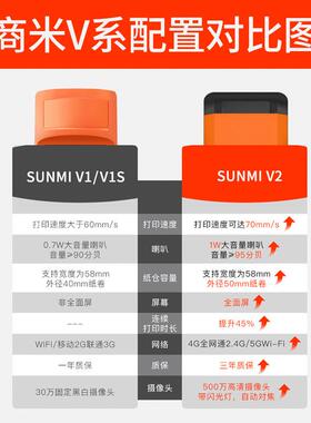 SUNMI商米V2/V1S手持收银机一体机外卖自动接单神器小票打印机