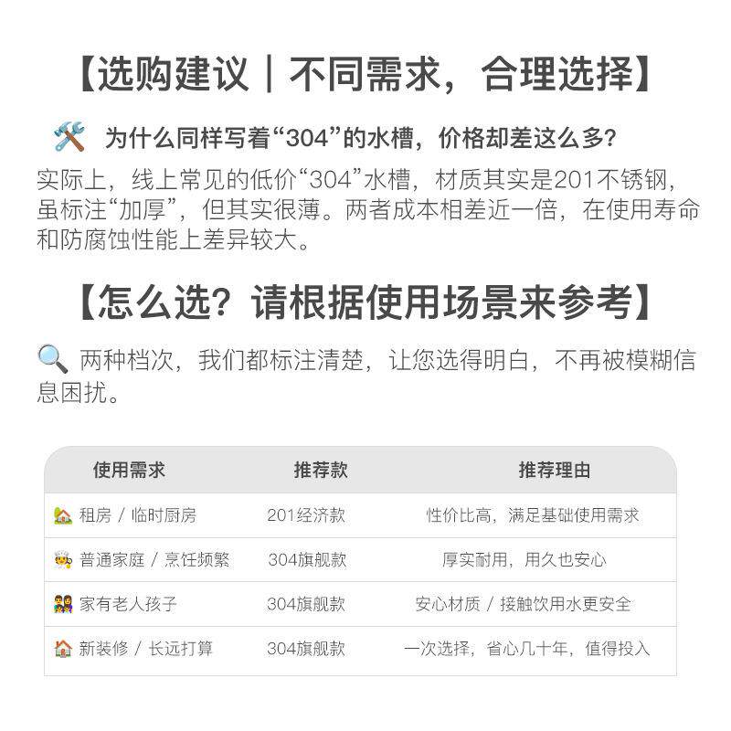 211枪灰色SUS3大0布4不锈钢纳米加厨房水槽手工厚单槽瀑洗菜盆洗