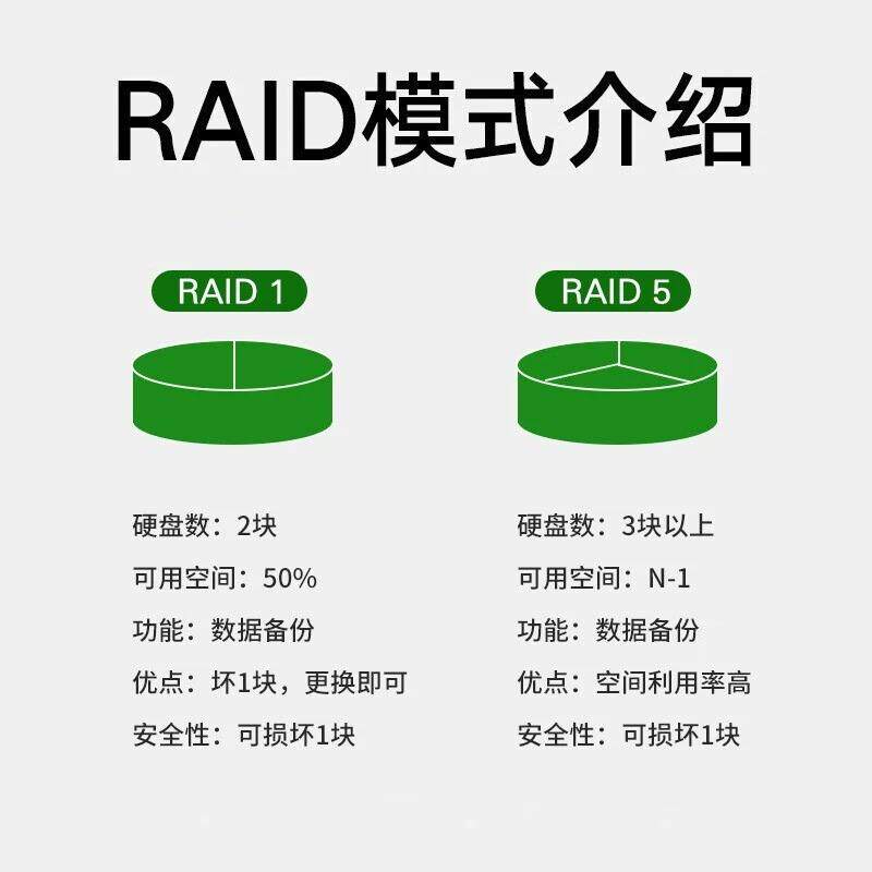 戴尔PowerEdge T150 T550 至强E-2324G四核 小型静音4U塔式服务器