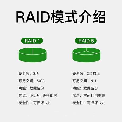 戴尔PowerEdge T150 T550 至强E-2324G四核 小型静音4U塔式服务器