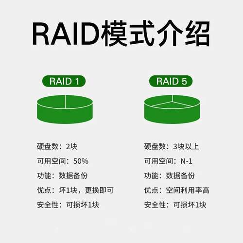 戴尔PowerEdge T150 T550 至强E-2324G四核 小型静音4U塔式服务器