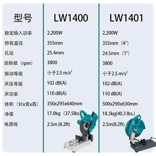 牧田LW1400/LW1401型材切割机金属钢材切割切断机