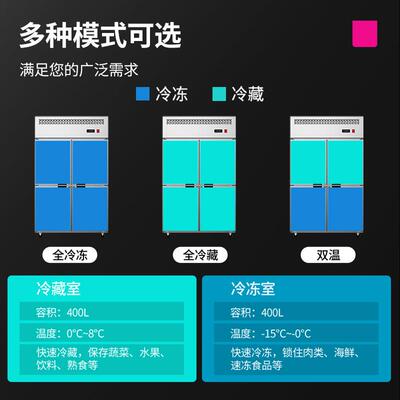 乐创六门冰柜冷冷冻饭双温保鲜柜六门不锈钢EGQ餐厅藏店商用冰厨