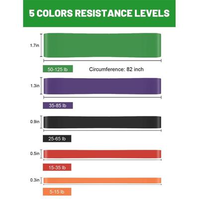 5pcs Pull Up Assistance Bands,Resistance Bands,Exercise Band