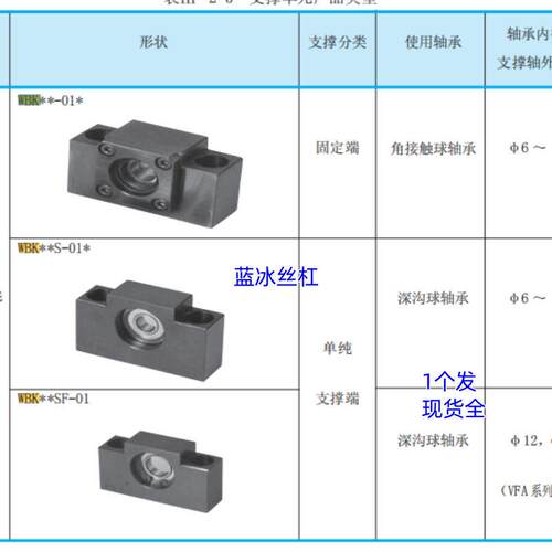 固定轴承座支撑元WBK01 06R 08 10 12 15 17 20 25S-01 11A B C