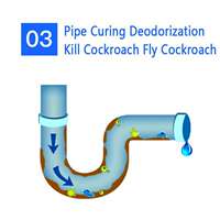 Sink Drain Bottled Cleaner Closestool Toilet Kitchen Deodori thumbnail 5