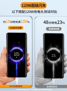 适用小米120w数据线6A快充红米k50/至尊版K60K70K40K80手充电线小米mix/4充电线小米13/XM12014闪充线ty/pec