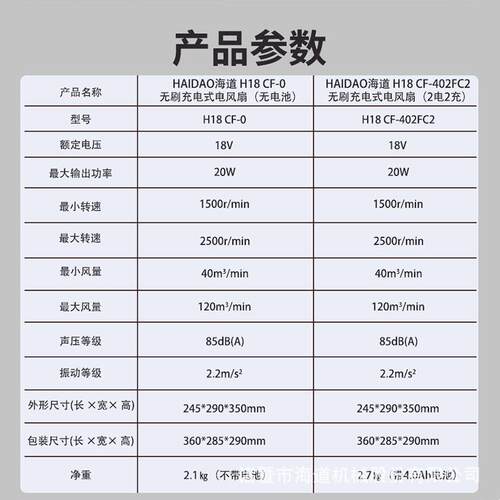 海道携18系列锂充电式895风电扇可带便携式锂电风H扇