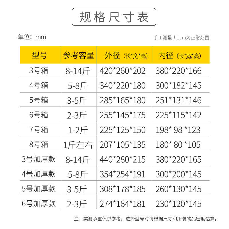 快递专用泡沫箱子三号4号水果海鲜生鲜冻品保鲜高密度食品保温箱