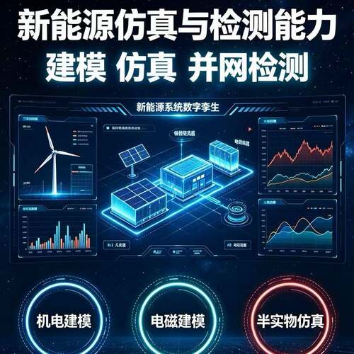 新能源场站并网前检测半实物机电电磁仿真建模