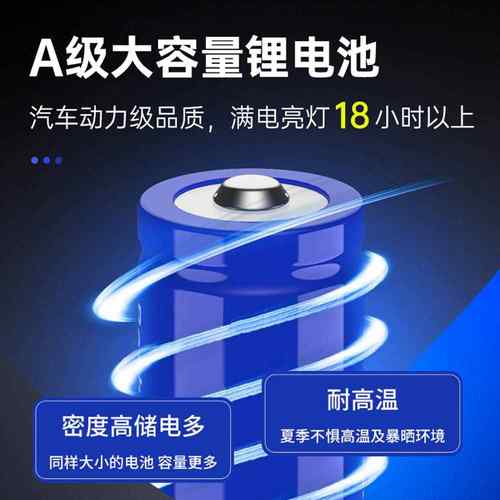 e2025款太阳能户外灯农村院子照明灯灯家超亮庭院用室内外JPP-Wld