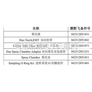 4231051971 赛默飞ICP 842312051141E 8423120514381 2124议价