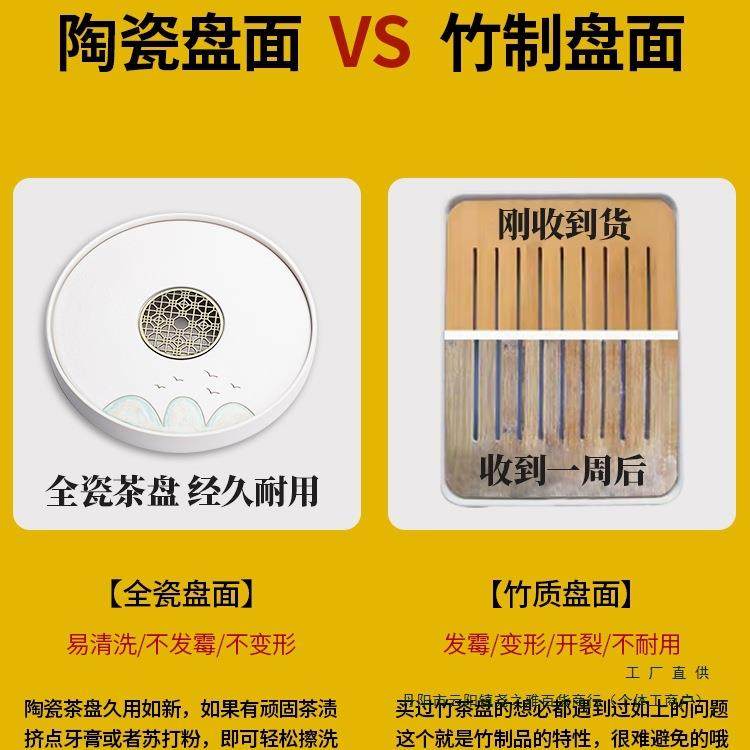 陶盘家用茶海沥水盘陶瓷圆形储F97HJ57M茶水盘办粗公会客托干泡茶