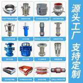 轴向直埋金属补偿器无约束膨胀节法型外兰内959压直式 波纹埋补偿