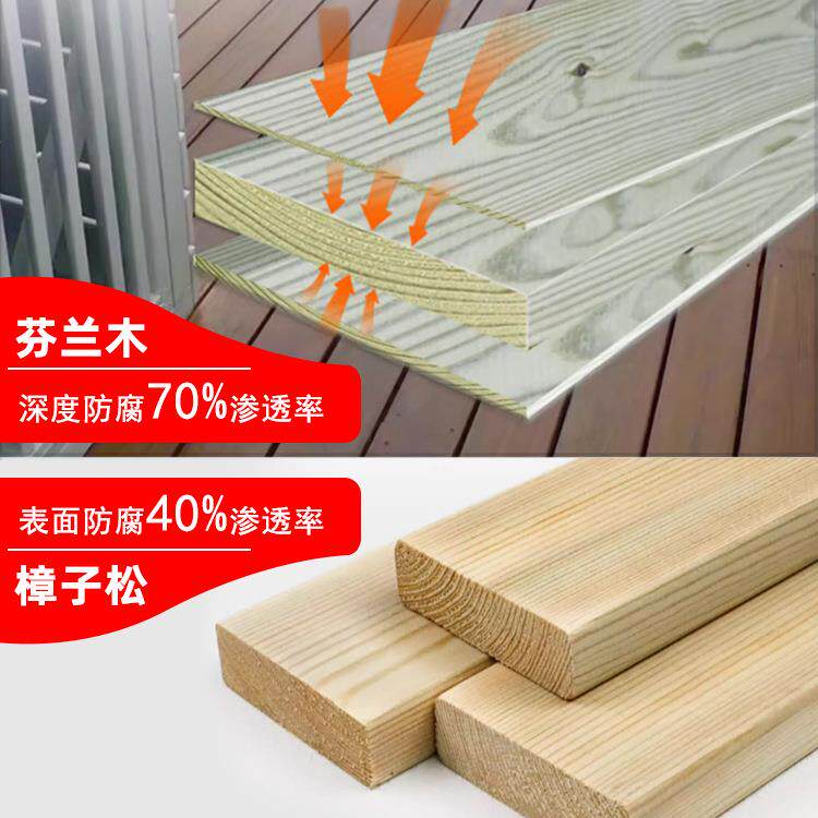 防腐木板材料户外露台实木板材芬兰木庭院阳台松木地板防腐木方料