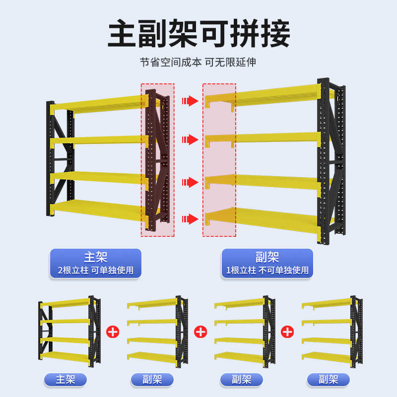 炎恩货架仓储轻型重型储物库房仓库铁置物架展示架家用批发仓储