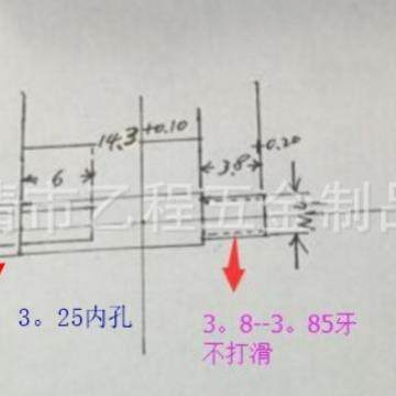 4。815*8元GB876。1轴，5/一千件，包运7轴