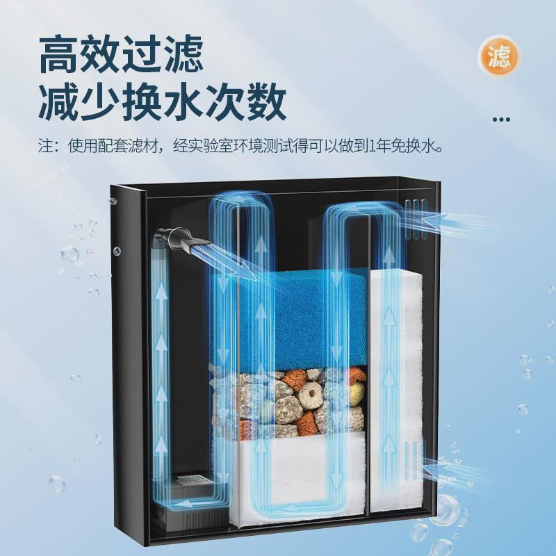 yee鱼缸超白生态客厅小型桌面背滤少换水造景龟缸家用养鱼水族箱