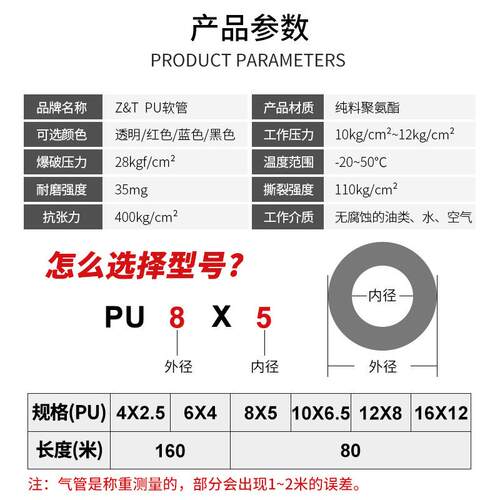 空压机气管PU12X8X5X5.5X6/10X6.5X8/6X4气线 气动软管 气管外径8