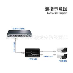 标准POE延长器中继器网络交换机连接器一连二中 金属POE百兆千兆