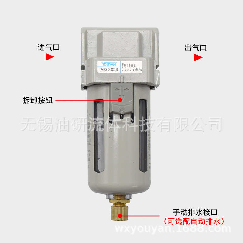 AL30气源AF20-02B油水AF50-10分离器AF30-03空气AL过滤器AF40-04D