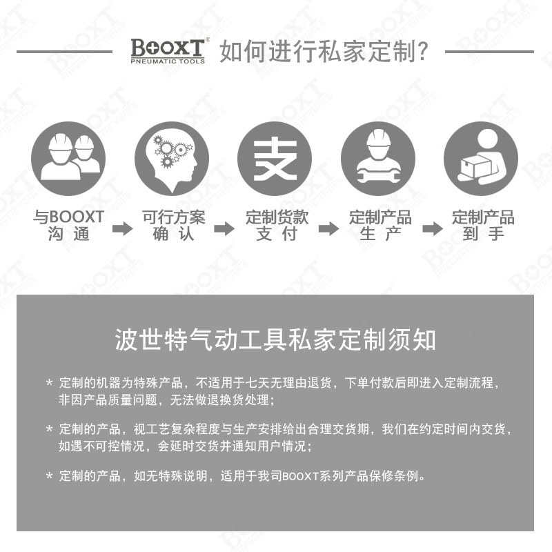 台湾BOOXT直供HS-30+A8WP3手提气动压线钳三口裸端子工业级超耐用