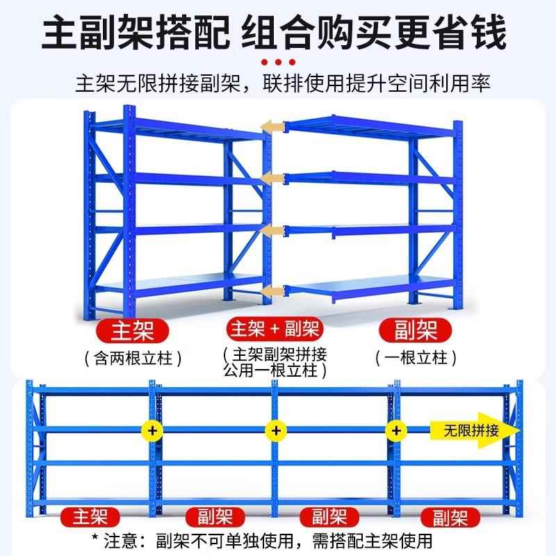 仓储货架置物架重型铁架批发快递家用收纳储物轻型仓库展示架货架