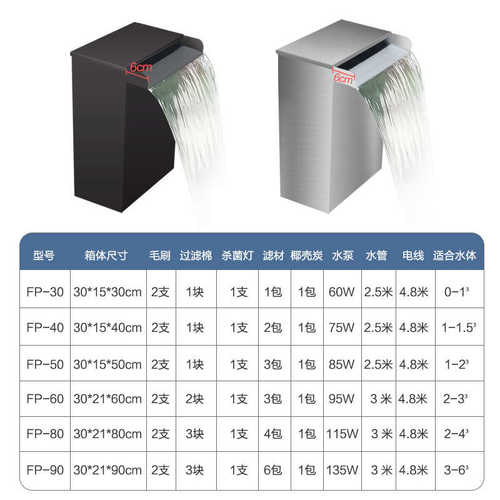 过滤设备锦鲤桶过滤器不锈钢过滤净水鱼池鱼池水循环箱瀑布系统