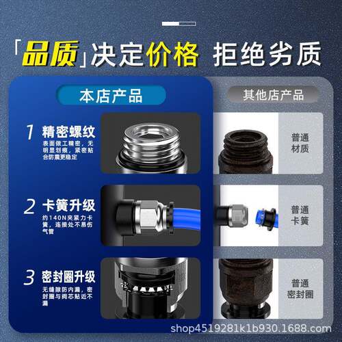 卓基气动1快插快速接头81直通G螺纹气PC8G0-2管接头PL6/10-G0外螺
