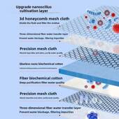 鱼缸专用过滤棉高密度净化加厚海绵过滤材料过滤器超强耐洗生化棉