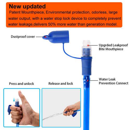 Water Reservoir Hydration Pack Water Bladder Bag 1L 1.5L 2L